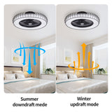 Luxury Ceiling Fan with Lights,Suitable For Bathroom