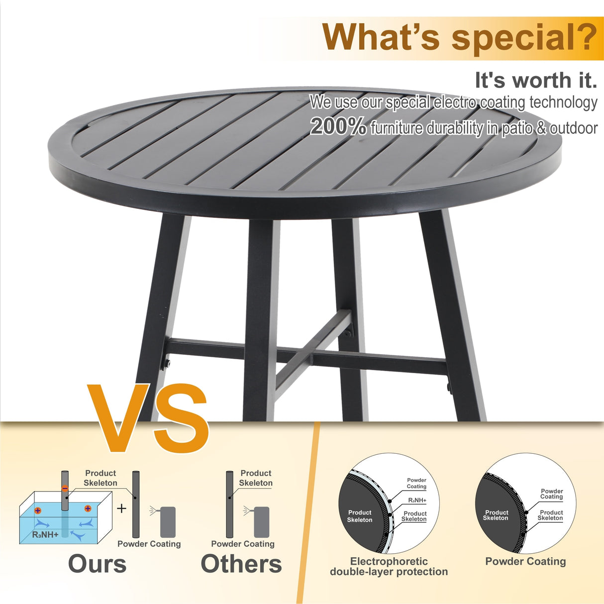 MAISON ARTS Outdoor Bistro Table Round Metal Patio Dining Table Small Side End Table Outdoor Furniture Table