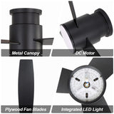 MLiAN 44" LED Flush Mounted Ceiling Fan with Remote ，3 Reversible Plywood Blades - 44