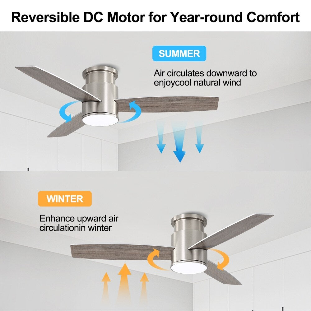 MLiAN 44" LED Flush Mounted Ceiling Fan with Remote ，3 Reversible Plywood Blades - 44