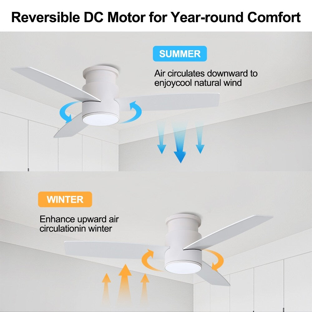 MLiAN 44" LED Flush Mounted Ceiling Fan with Remote ，3 Reversible Plywood Blades - 44