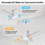 MLiAN 44" LED Flush Mounted Ceiling Fan with Remote ，3 Reversible Plywood Blades - 44