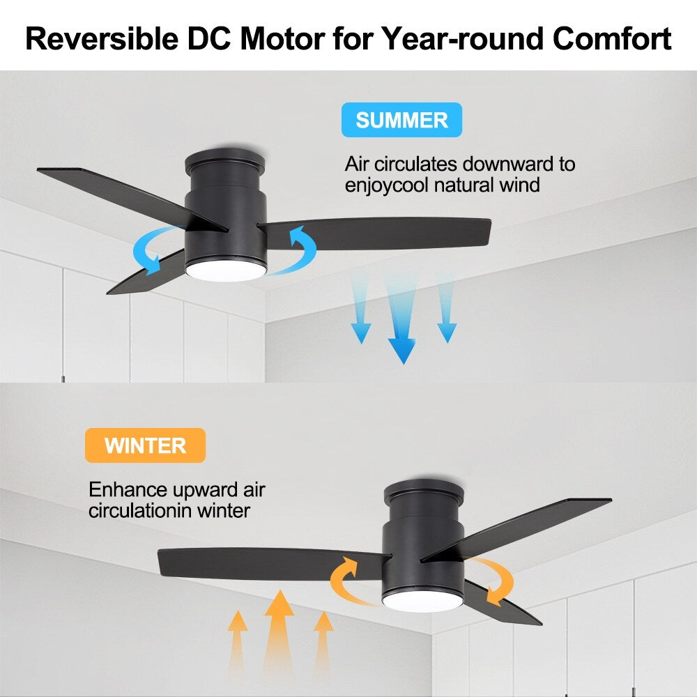 MLiAN 44" LED Flush Mounted Ceiling Fan with Remote ，3 Reversible Plywood Blades - 44