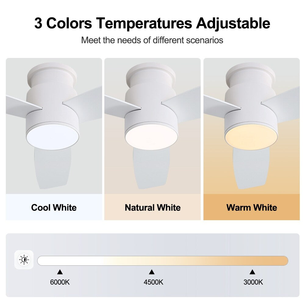 MLiAN 44" LED Flush Mounted Ceiling Fan with Remote ，3 Reversible Plywood Blades - 44