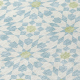 Machine Washable Indoor/ Outdoor Chantille Modern Boho Rug