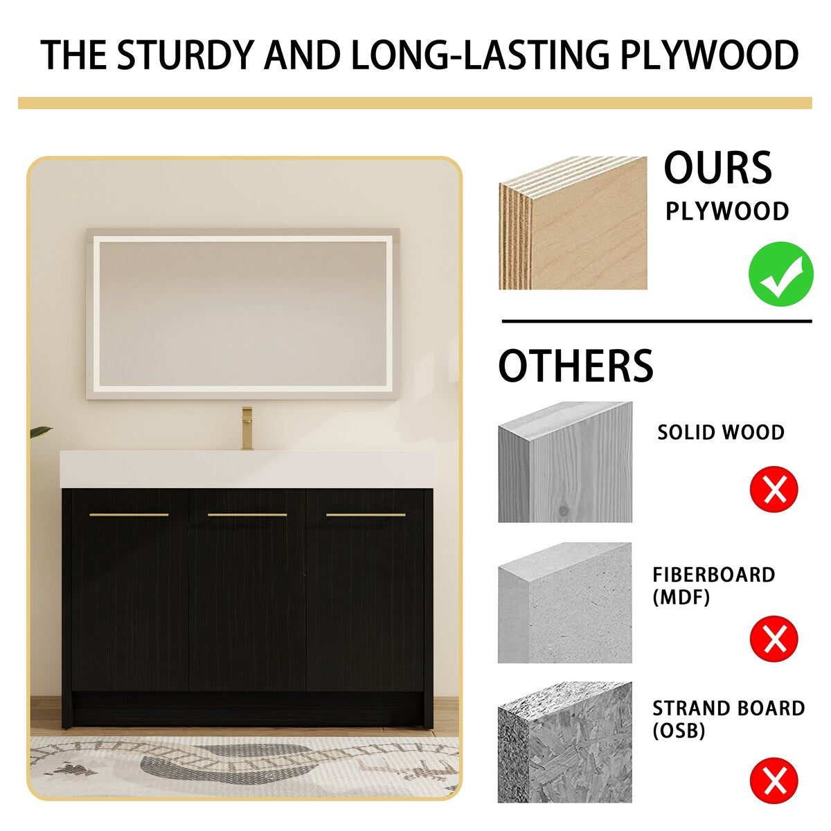 Malwee 24"/30"/36"/48" Bathroom Vanity with Sink, FreeStanding Vanity with Soft Close Doors and adjustable shelf