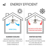 Mandy 42" 3-Light Crystal LED Ceiling Fan With Remote, Chrome by JONATHAN Y