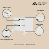 Manhattan Comfort Coney Mid-Century Modern 2-Drawer Nightstand