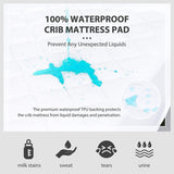 MarCielo 2 Pack Bamboo Waterproof Crib Mattress Protector Crib Sheet
