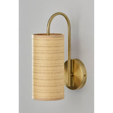 Mendoza Wall Lamp