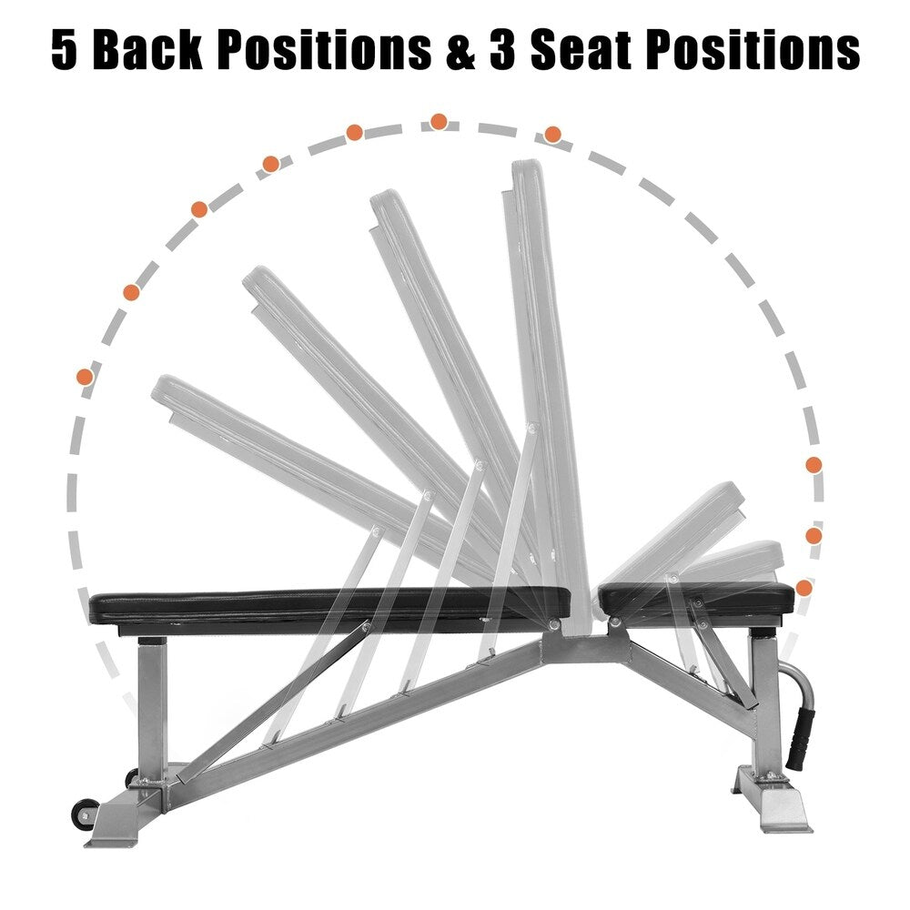 Merax Adjustable Weight Bench, 5 Position Incline Utility Bench Gym Bench