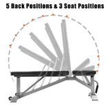 Merax Adjustable Weight Bench, 5 Position Incline Utility Bench Gym Bench