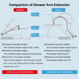 Metal 12" High Pressure Rain Shower Head with Handheld Shower Combo