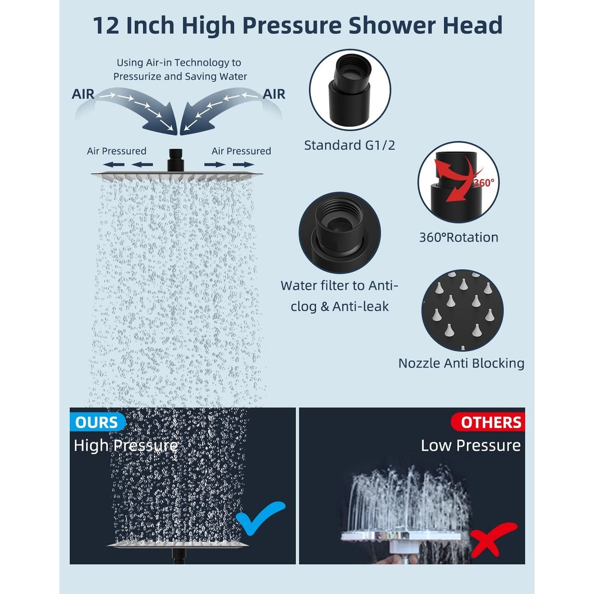 Metal 12" High Pressure Rain Shower Head with Handheld Shower Combo