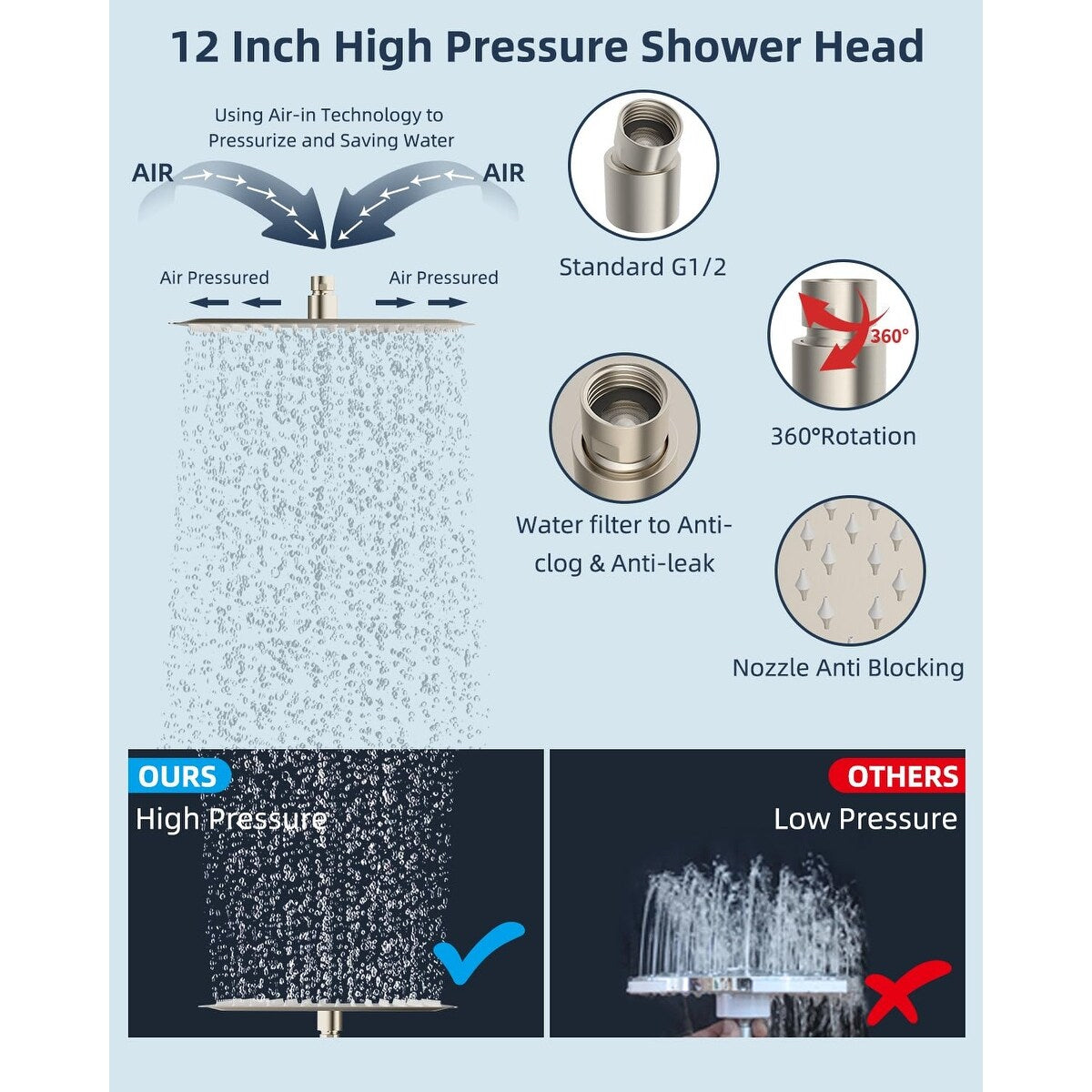 Metal 12" High Pressure Rain Shower Head with Handheld Shower Combo