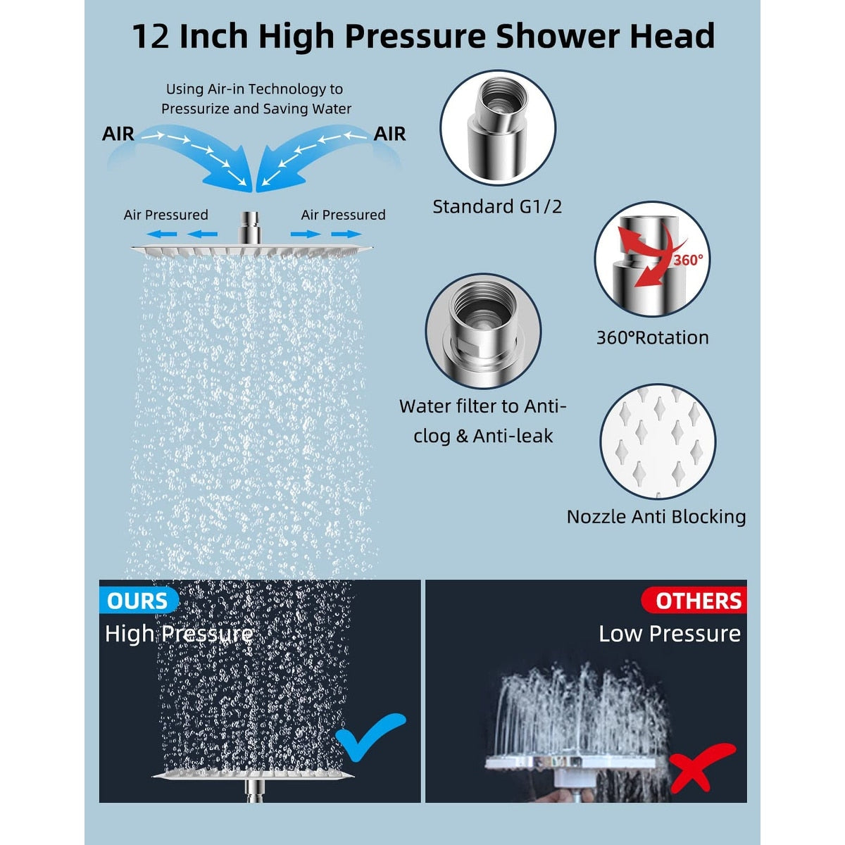 Metal 12" High Pressure Rain Shower Head with Handheld Shower Combo