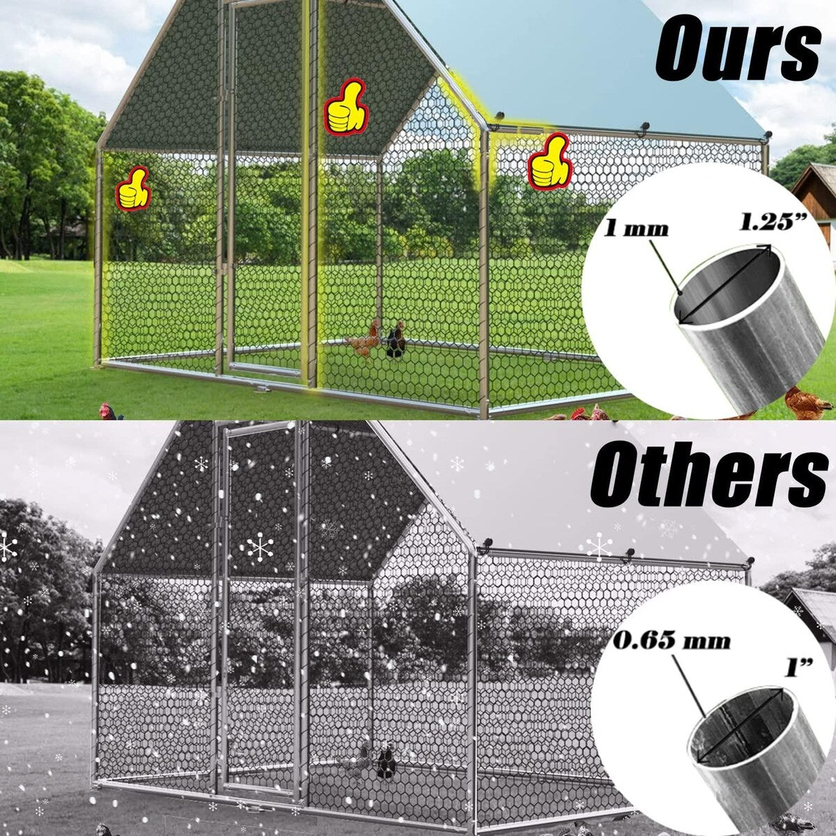 Metal Large Chicken Coop Walk-in Poultry Cage Large Chicken Run Flat Shaped Cage with Waterproof Anti-Ultraviolet Cover