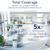 Miko Smart Air Purifier with Air Quality Sensor H13 True HEPA Filter - 8'8" x 12'