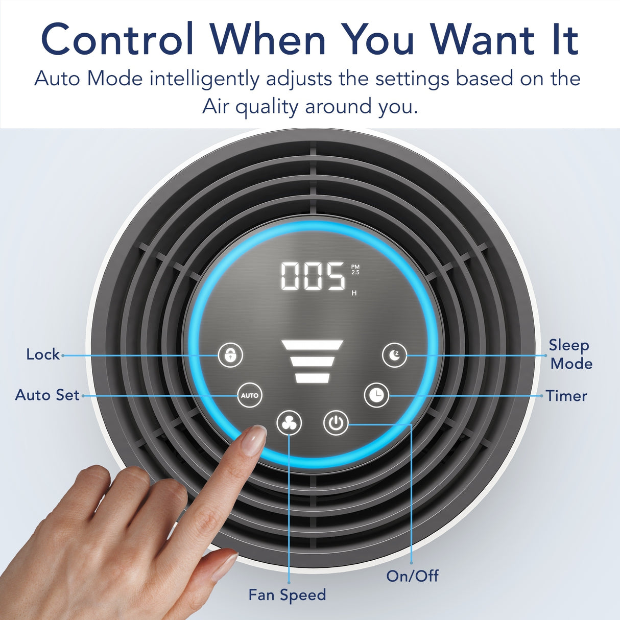 Miko Smart Air Purifier with Air Quality Sensor H13 True HEPA Filter - 8'8" x 12'