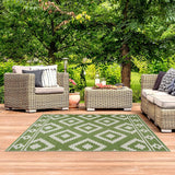 Milan Lightweight Reversible Recycled Plastic Outdoor Floor Mat/Rug