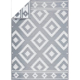 Milan Lightweight Reversible Recycled Plastic Outdoor Floor Mat/Rug