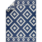 Milan Lightweight Reversible Recycled Plastic Outdoor Floor Mat/Rug