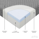 Milliard Premium Folding Mattress, Memory Foam Tri Fold with Waterproof Washable Cover, Single Size (75"x25"x4)