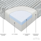 Milliard Tri Folding Sofa Mattress, Memory Foam Foldable Mattress with Ultra Soft & Washable Ribbed Fur Cover, Twin Size (Grey)