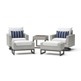 Milo 5 Piece Sunbrella Outdoor Patio Motion Club Set