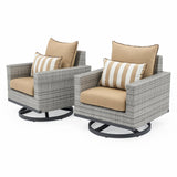 Milo 5 Piece Sunbrella Outdoor Patio Motion Club Set