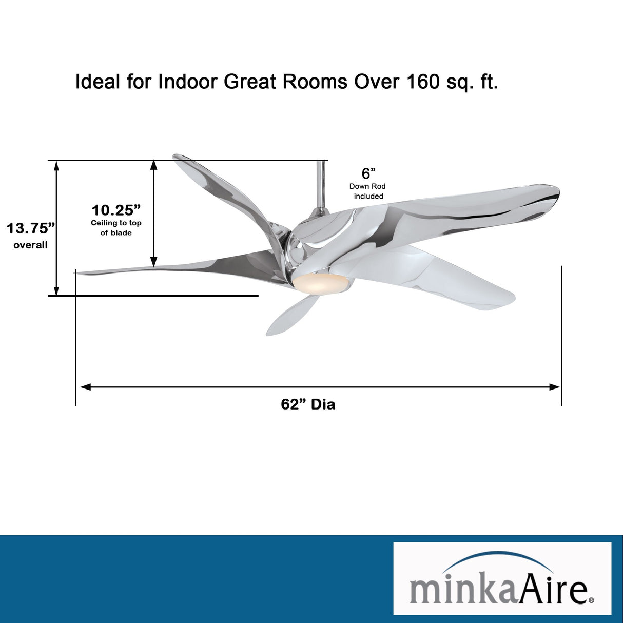 Minka Aire Artemis Xl5 Liquid Nickel 5 Blade 62 Inch LED Ceiling Fan
