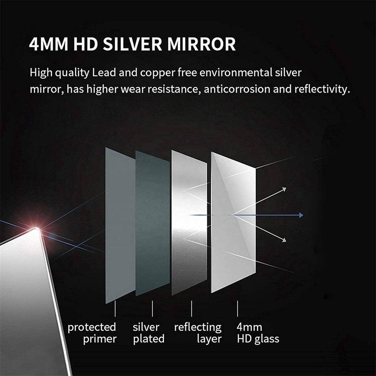 Mirror,24x32 Black Frame Led Mirror Aluminium Powder Coating