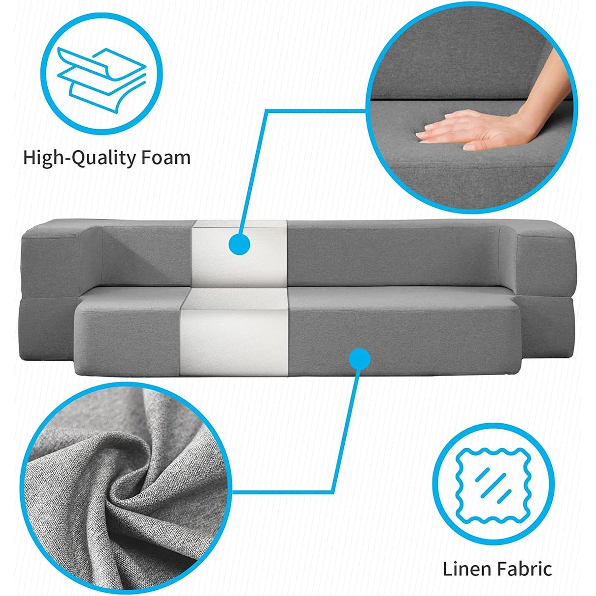 Mixoy Convertible Futon Sofa Bed, Foam Folding Mattress Sleeper Bed