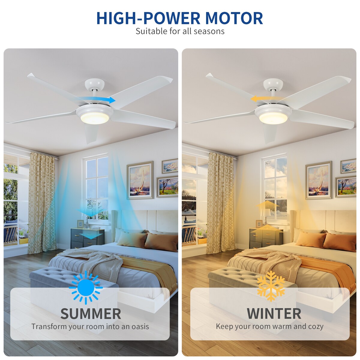 Moasis White 56" Ceiling Fan