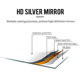 Modern Large Black Rectangle Bathroom Vanity Wall Mirrors - 24''x36''