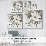 Modern Romance III-Gallery Wrapped Canvas