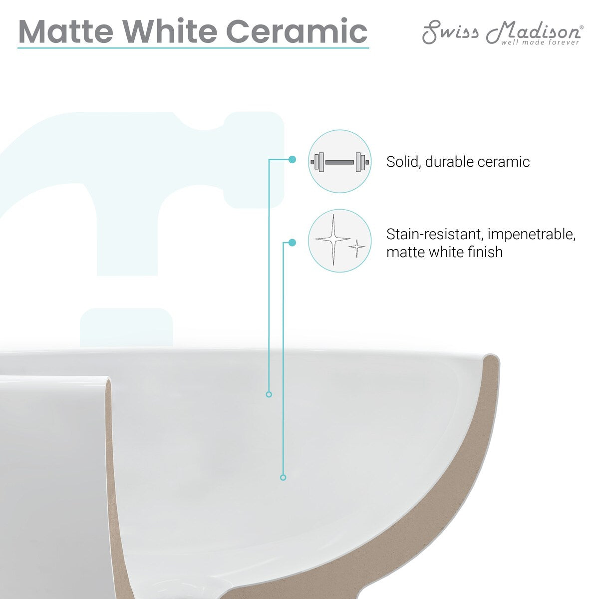 Monaco Circular Basin Pedestal sink