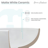 Monaco Circular Basin Pedestal sink