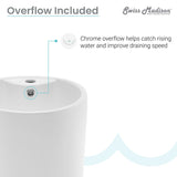 Monaco Circular Basin Pedestal sink