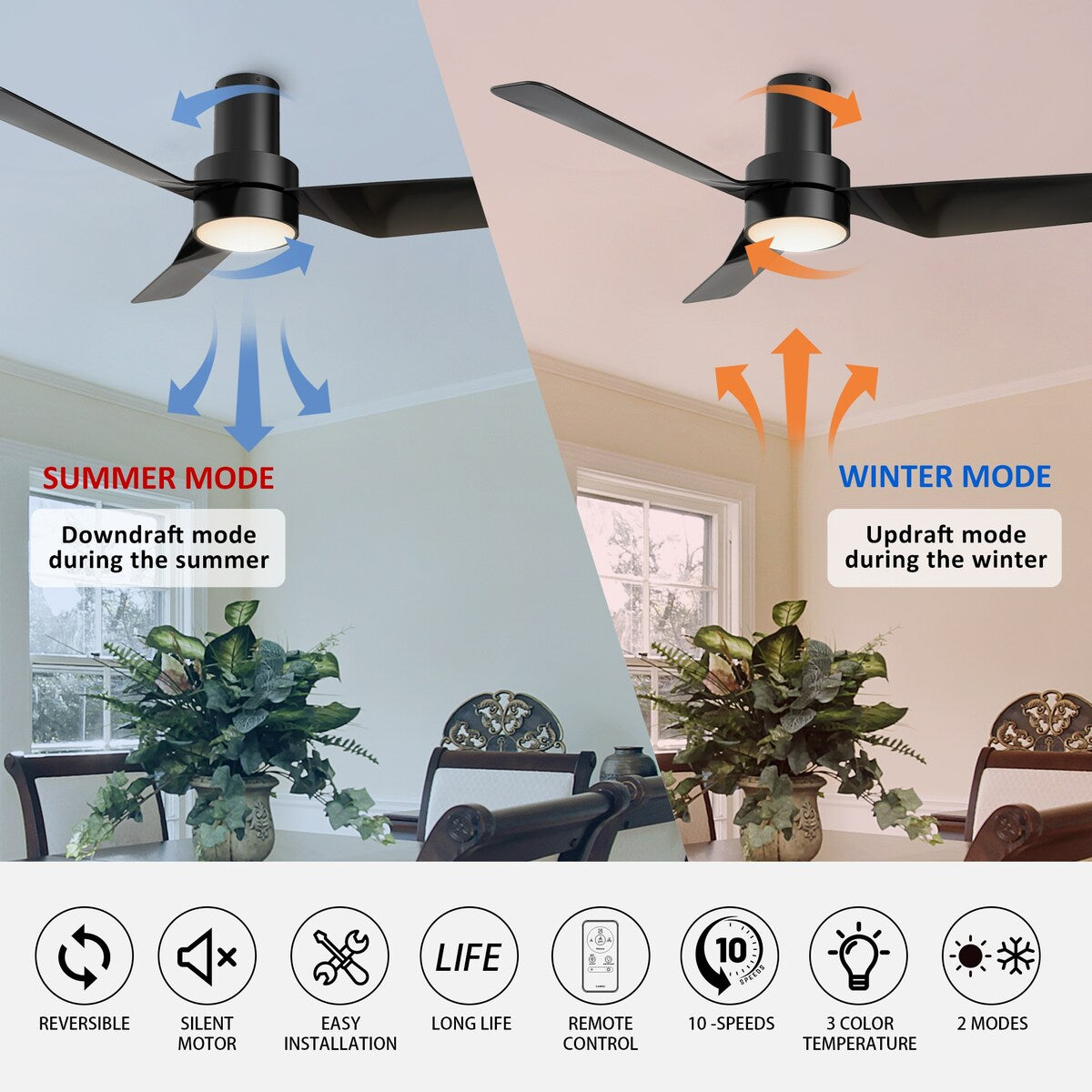 Nantes 44-inch Indoor Ceiling Fan with Remote,Dimmable LED Light Kit and Reversible DC Motor - N/A