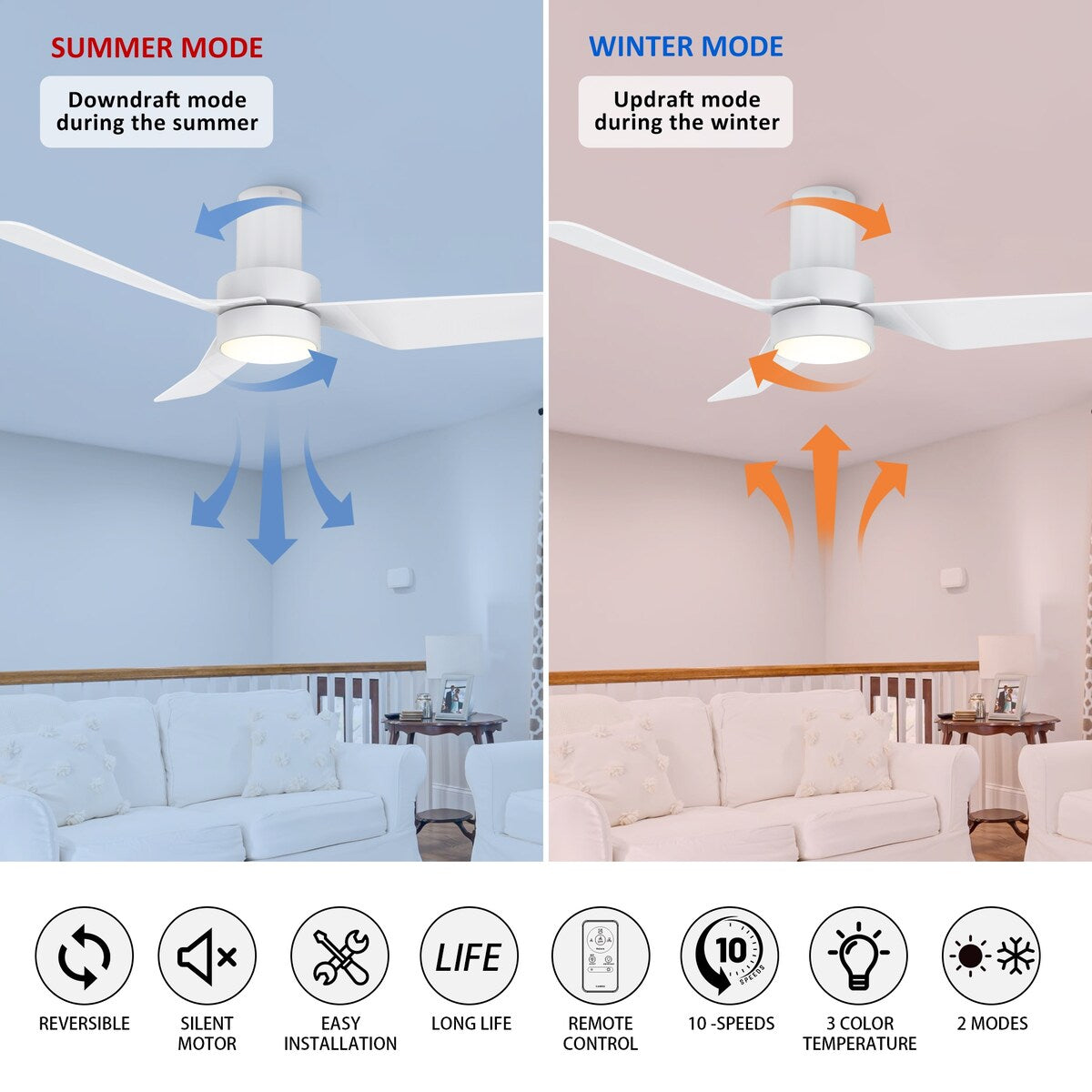 Nantes 44-inch Indoor Ceiling Fan with Remote,Dimmable LED Light Kit and Reversible DC Motor - N/A