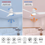 Nantes 44-inch Indoor Ceiling Fan with Remote,Dimmable LED Light Kit and Reversible DC Motor - N/A