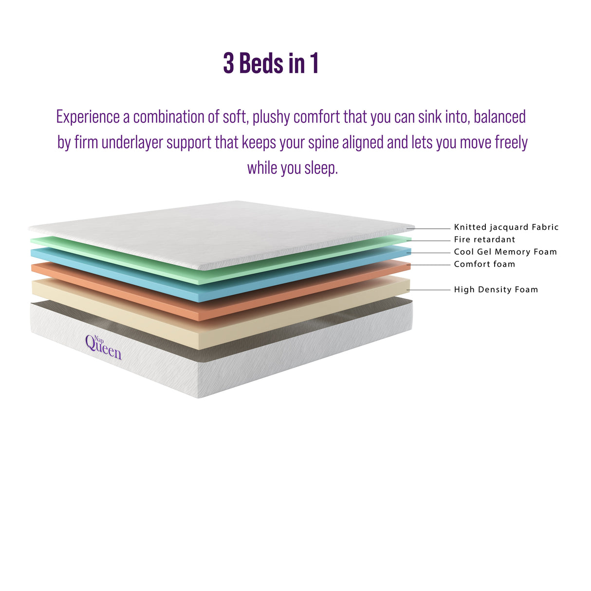 NapQueen Elizabeth 12" Gel Memory Foam Mattress