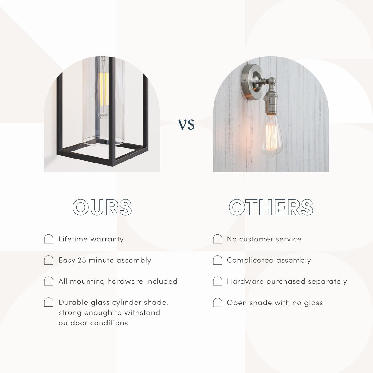 Nathan James Sedona Outdoor Black Wall Sconce Porch Lantern with Open Iron Frame and Cylinder Glass Shade