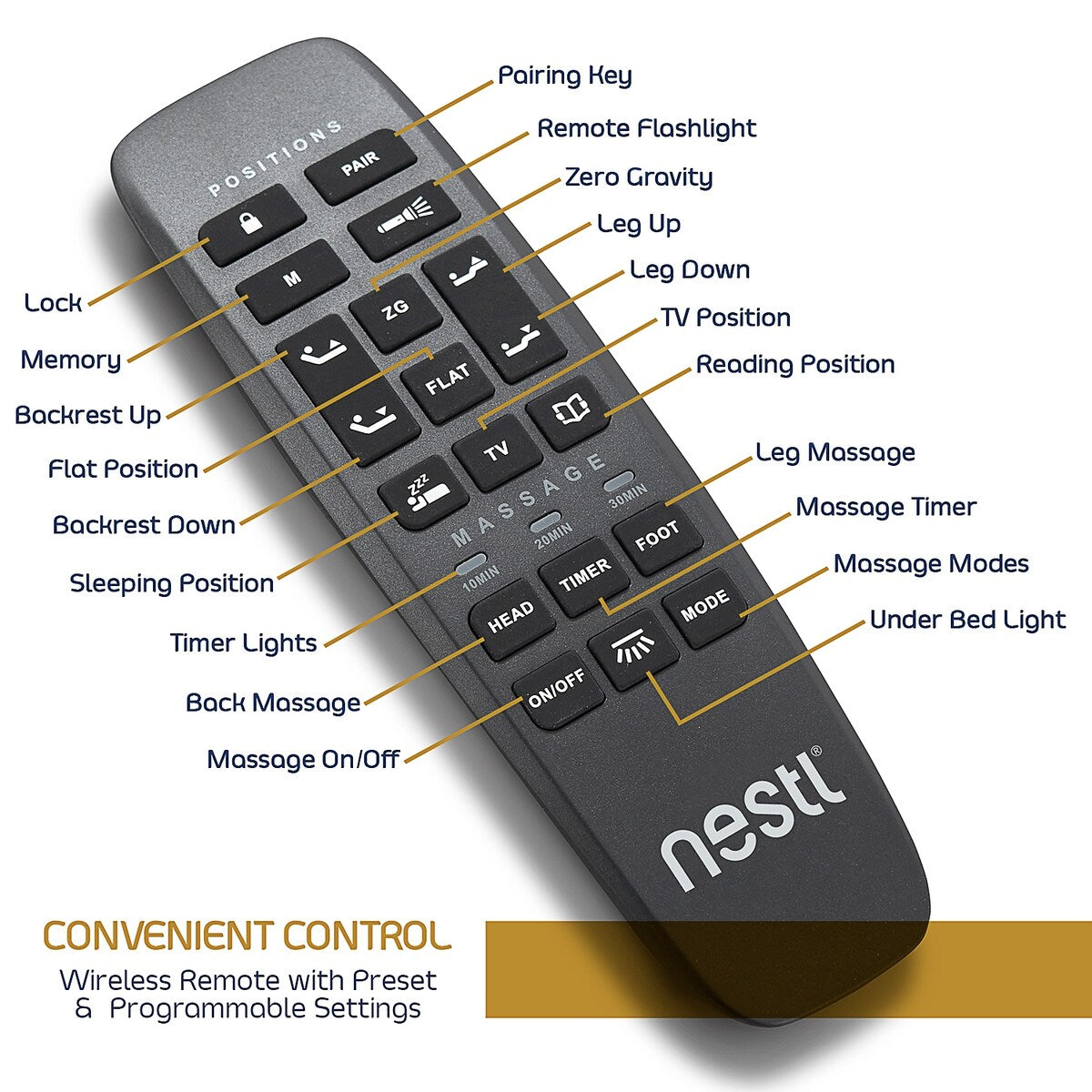 Nestl Adjustable Massaging Bed Frame Base with Wireless Remote