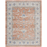 Nicole Curtis Series 4 Indoor only Persian Area Rug