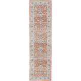 Nicole Curtis Series 4 Indoor only Persian Area Rug