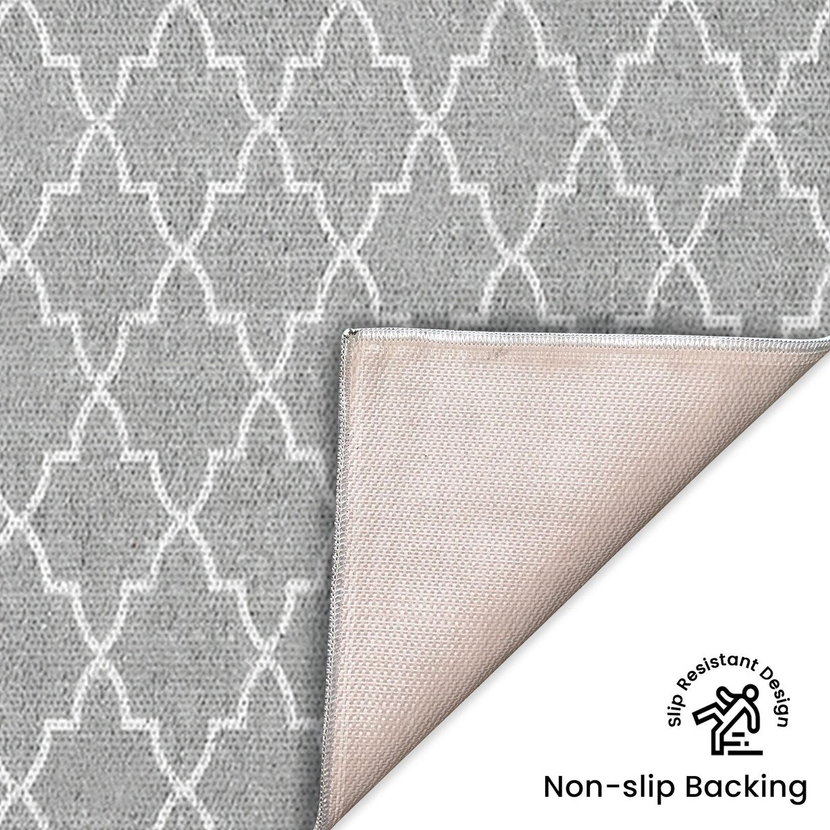 Non Skid Washable Kitchen Runner Rugs Set of 2 - Area Rugs for Kitchen, Laundry Room - Set of 2