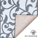 Non Skid Washable Kitchen Runner Rugs Set of 2 - Area Rugs for Kitchen, Laundry Room - Set of 2