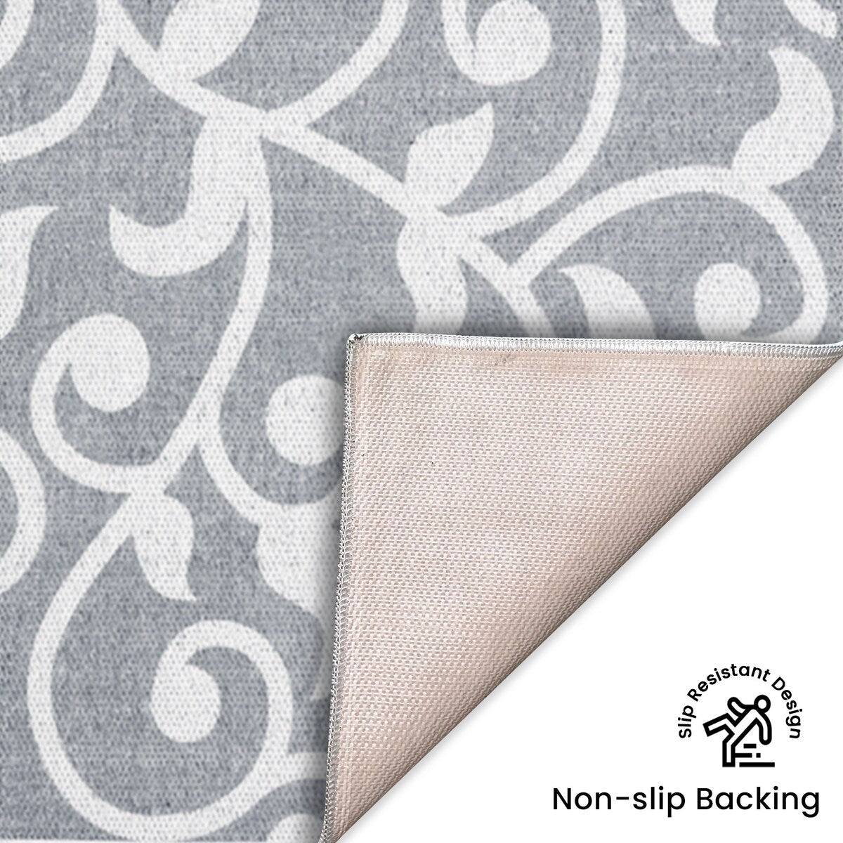 Non Skid Washable Kitchen Runner Rugs Set of 2 - Area Rugs for Kitchen, Laundry Room - Set of 2